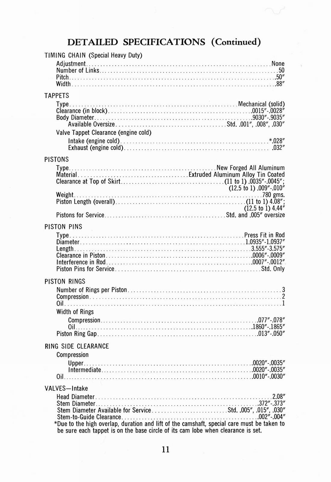 n_1964 Plymouth SS 426-III Manual-12.jpg